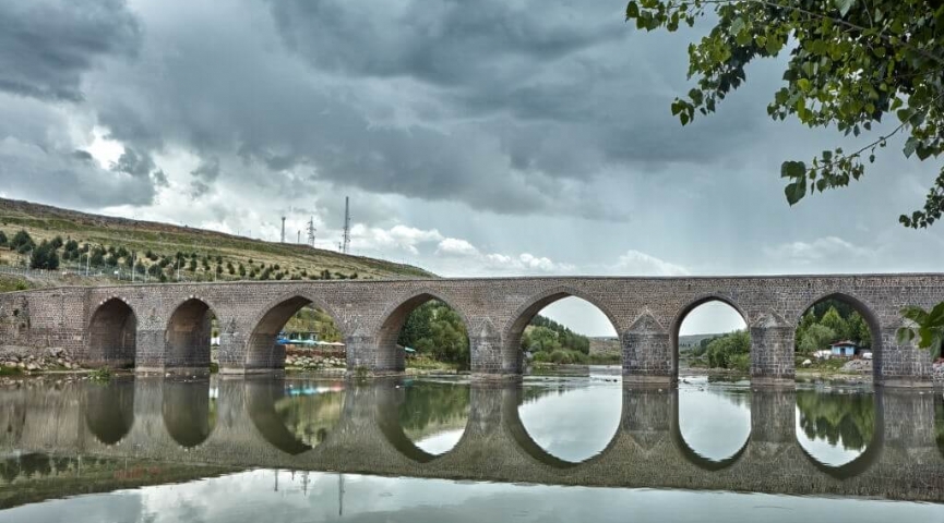 Uçaklı Gap Turu 26-28 Aralık